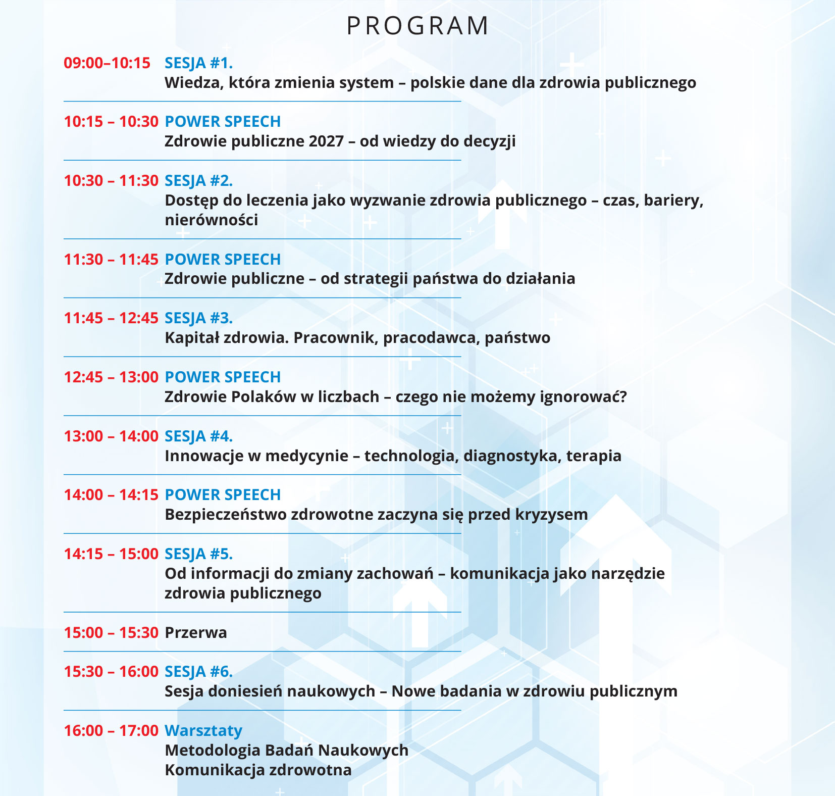 KZP2026 - program